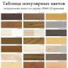 Тумба мойка 600 х 560 х 720 сосна, без покраски